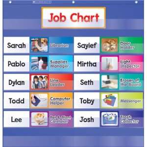  Class Jobs Pocket Chart