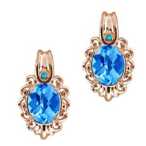  3.22 Ct Checkerboard Swiss Blue Topaz Gold Plated Sterling 