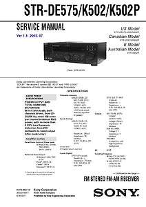 Sony_STR DE575 STR K502 STR K502P Receiver Service Manual in PDF 