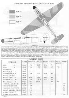 Sky Models Decals 1/32 ITALIAN MESSERSCHMITT Me 109  