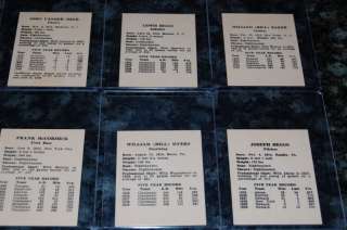 1940 W711 2 HARRY HARTMAN REDS TEAM SET WITH ORIGINAL BOX! 33 CARDS 