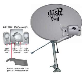 DISH NETWORK 500/1000 PLUS + 129 LNB & DP44 Switch 118  