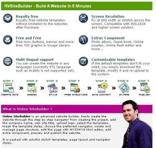Reseller Hosting and Ebook Turnkey Website   NEW   NEW  