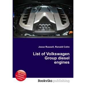  List of Volkswagen Group diesel engines Ronald Cohn Jesse 