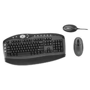  o Fellowes Inc o   Optical Keyboard/Mouse,Cordless,19 1/2 