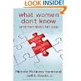 What Women Dont Know (and Men Dont Tell You): The Unspoken Rules of 