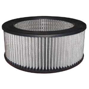  SOLBERG 32 05 Filter Cartridge,Polyester,5 Microns