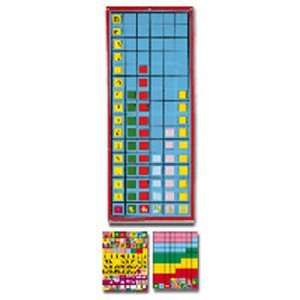  FABRIC CHART GRAPH GRID Toys & Games