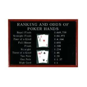  RAM Gameroom Poker Ranking & Odds Wall Art: Home & Kitchen