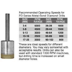  CRL 1 3/16 PD Series Metal Bond Diamond Drill by CR 