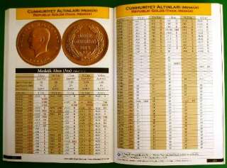 TURKISH TURKEY REPUBLIC 2012 CATALOG BANKNOTES GOLD COMME COINS AND 