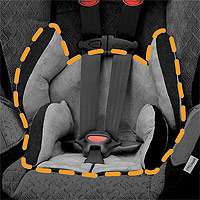 Evenflo Triumph LX Convertible Car Seat   Oh   Evenflo   Babies R 