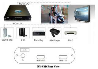2D to 3D Conversion Signal Video Converter Box Set for TV Movie Blue 