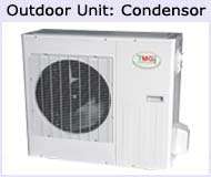   Ductless Mini Split Air Conditioner   Heat Pump : 9000 x 3 + 18000 BTU