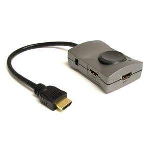   NEW 2 Port HDMI Video Splitter (Cables Audio & Video)
