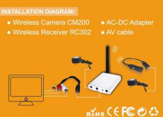 NEW 2.4G 8CH AV Receiver Wireless Mini CCTV Camera Kit  