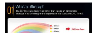 compatibility list of this blu ray disc bd recorder compatibility