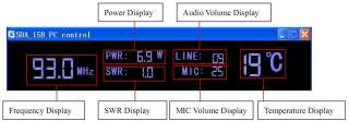   SDA 15B PC Control FM Transmitter Broadcast Dipole GP antenna TNC kit