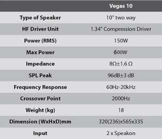 DJ TECH Vegas 10 10 2 way 600 watt pro speaker system  